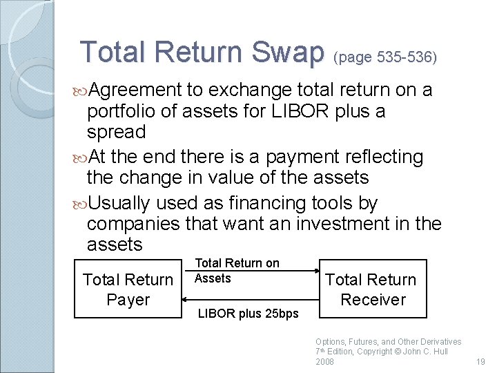 Total Return Swap (page 535 -536) Agreement to exchange total return on a portfolio
