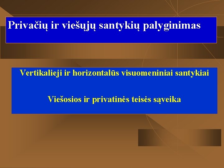 Privačių ir viešųjų santykių palyginimas Vertikalieji ir horizontalūs visuomeniniai santykiai Viešosios ir privatinės teisės