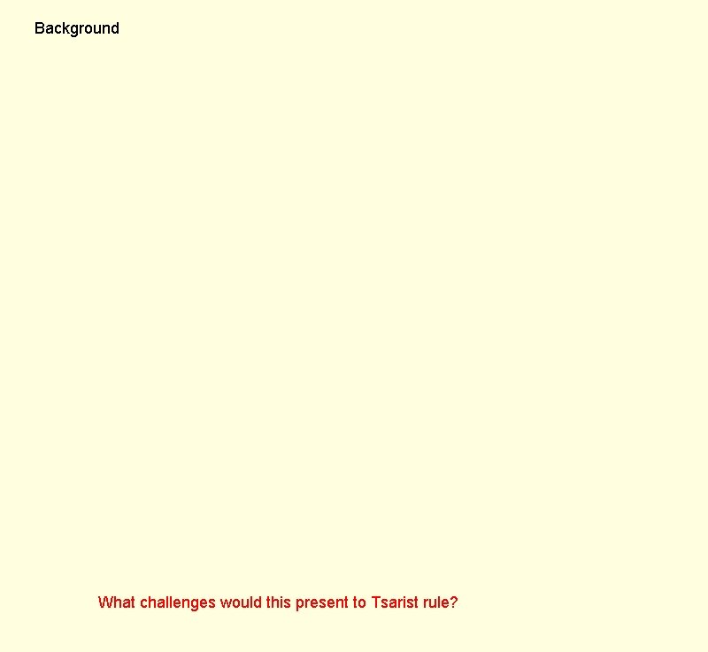 Background What challenges would this present to Tsarist rule? 