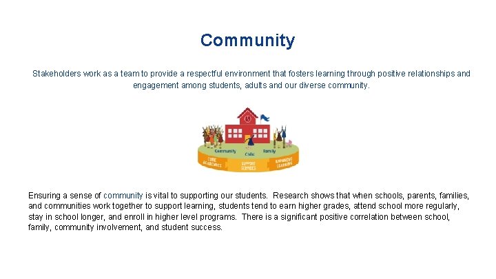 Community Stakeholders work as a team to provide a respectful environment that fosters learning