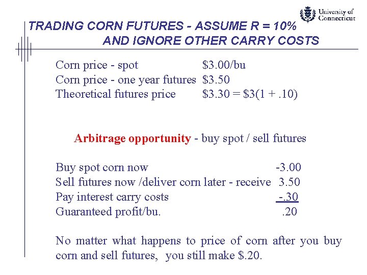 TRADING CORN FUTURES - ASSUME R = 10% AND IGNORE OTHER CARRY COSTS Corn