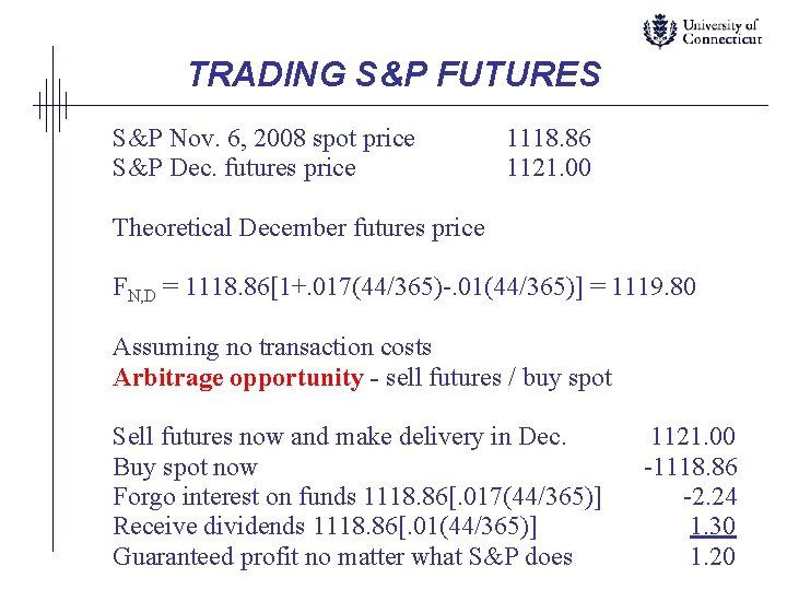 TRADING S&P FUTURES S&P Nov. 6, 2008 spot price S&P Dec. futures price 1118.
