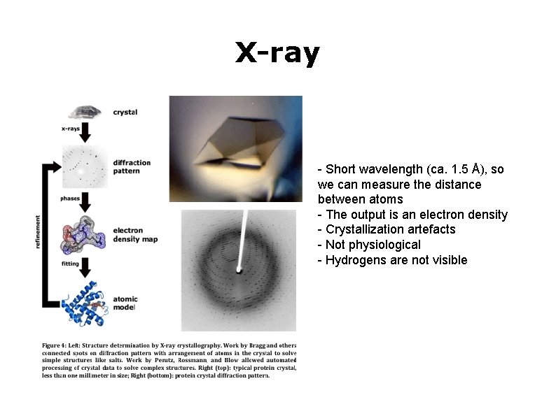 X-ray - Short wavelength (ca. 1. 5 Å), so we can measure the distance