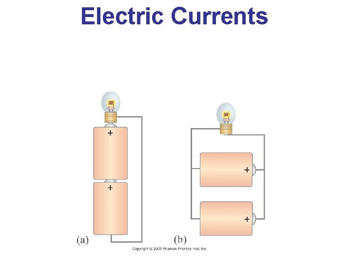 Electric Currents 