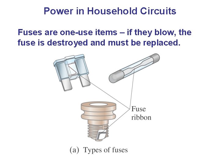 Power in Household Circuits Fuses are one-use items – if they blow, the fuse