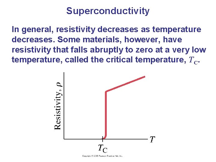 Superconductivity In general, resistivity decreases as temperature decreases. Some materials, however, have resistivity that