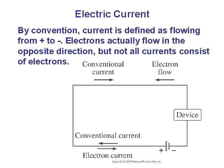 Electric Current By convention, current is defined as flowing from + to -. Electrons
