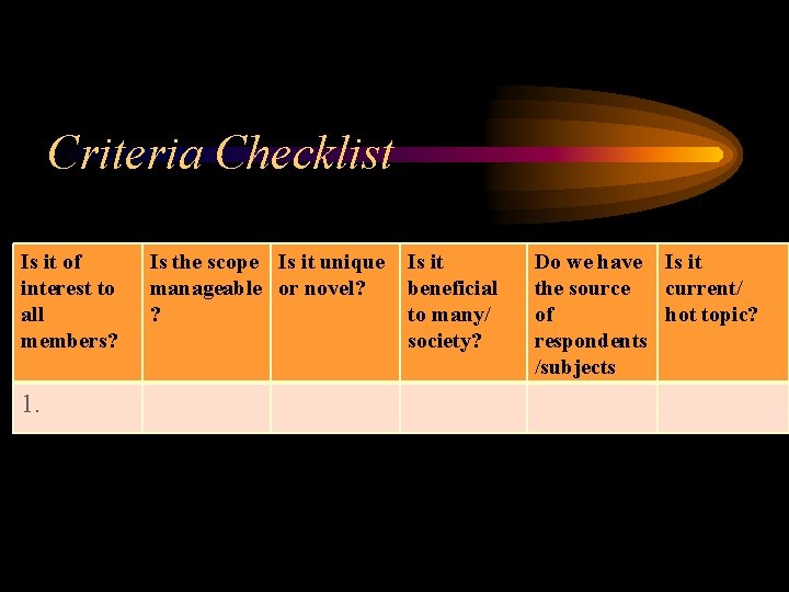 Criteria Checklist Is it of interest to all members? 1. Is the scope Is