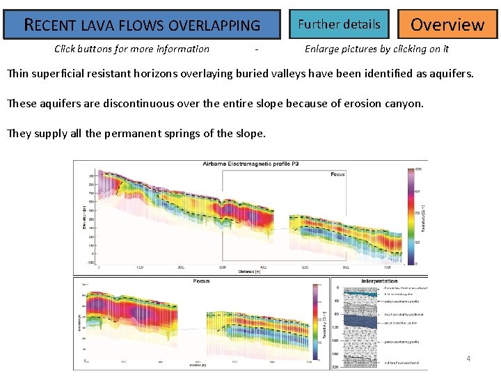 RECENT LAVA FLOWS OVERLAPPING Click buttons for more information - Further details Overview Enlarge RECENT LAVA FLOWS OVERLAPPING Click buttons for more information - Further details Overview Enlarge