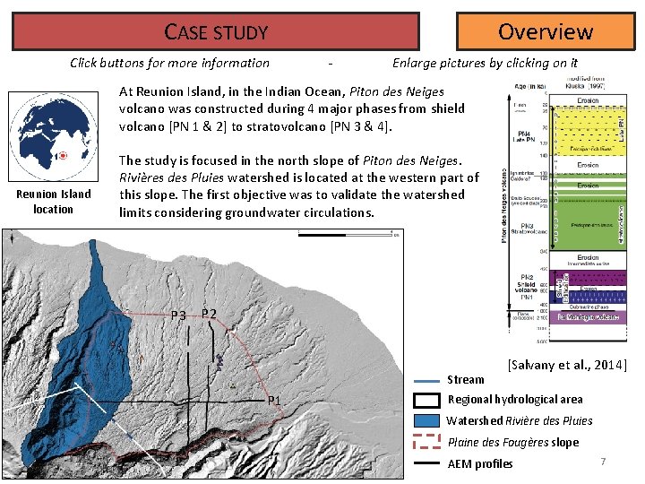 CASE STUDY Click buttons for more information Overview - Enlarge pictures by clicking on CASE STUDY Click buttons for more information Overview - Enlarge pictures by clicking on