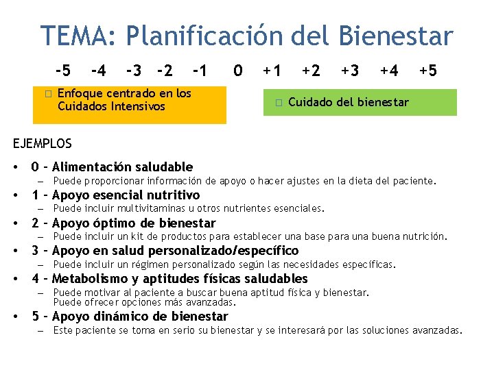 TEMA: Planificación del Bienestar -5 � -4 -3 -2 -1 Enfoque centrado en los