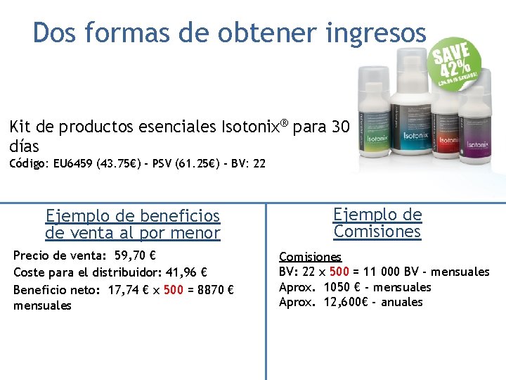 Dos formas de obtener ingresos Kit de productos esenciales Isotonix® para 30 días Código: