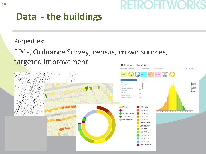 18 Data - the buildings Properties: EPCs, Ordnance Survey, census, crowd sources, targeted improvement