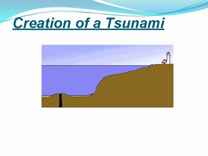 Creation of a Tsunami 