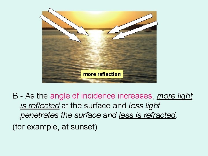 more reflection B - As the angle of incidence increases, more light is reflected