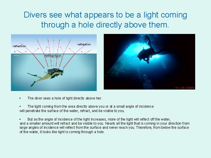 Divers see what appears to be a light coming through a hole directly above