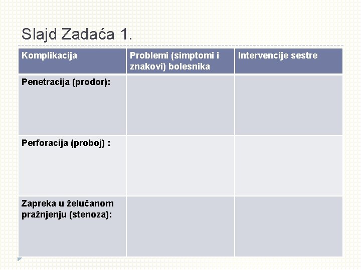 Slajd Zadaća 1. Komplikacija Penetracija (prodor): Perforacija (proboj) : Zapreka u želučanom pražnjenju (stenoza):