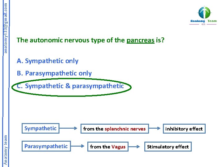 anatomy 433@gmail. com The autonomic nervous type of the pancreas is? A. Sympathetic only