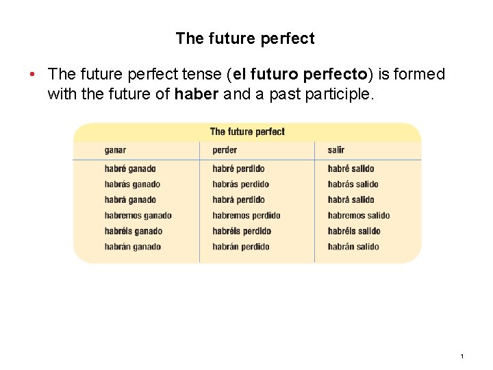 9. 1 The future perfect • The future perfect tense (el futuro perfecto) is