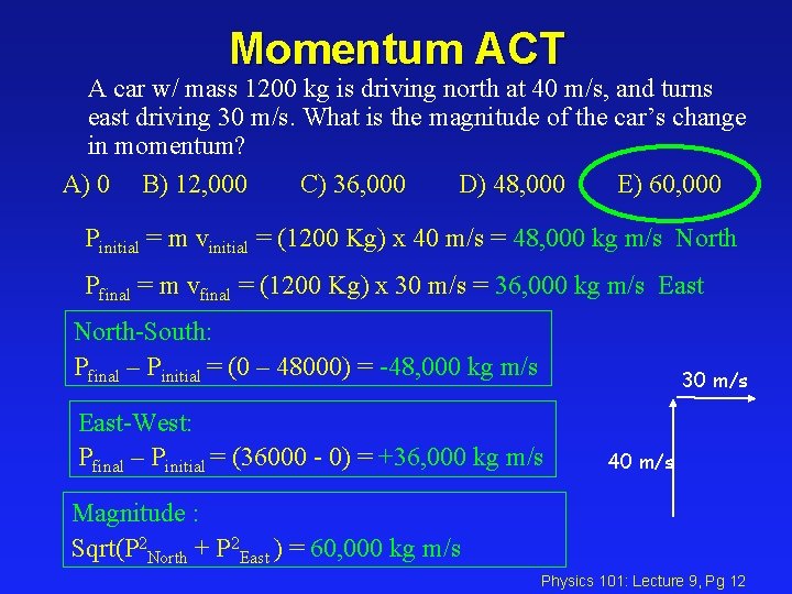 Momentum ACT A car w/ mass 1200 kg is driving north at 40 m/s,