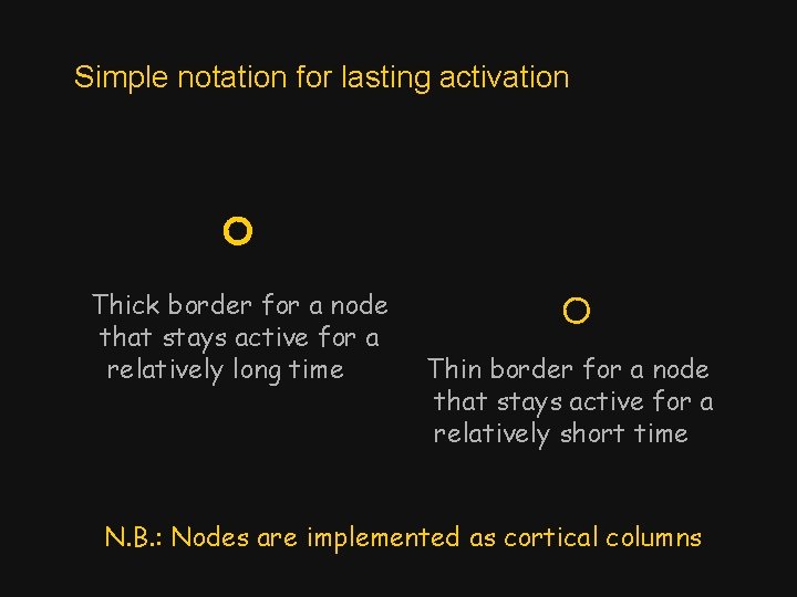 Simple notation for lasting activation Thick border for a node that stays active for
