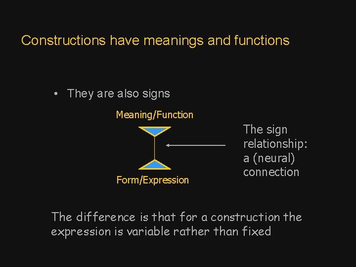 Constructions have meanings and functions • They are also signs Meaning/Function Form/Expression The sign