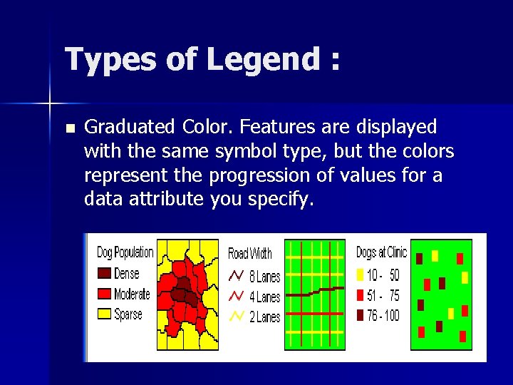 Types of Legend : n Graduated Color. Features are displayed with the same symbol