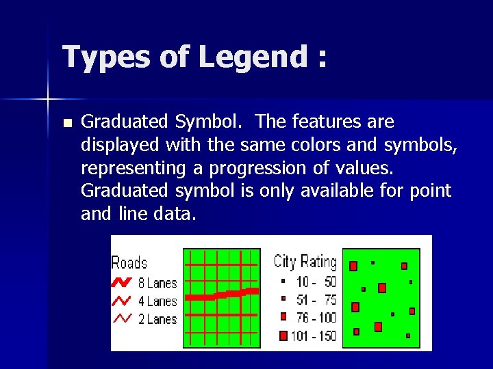 Types of Legend : n Graduated Symbol. The features are displayed with the same