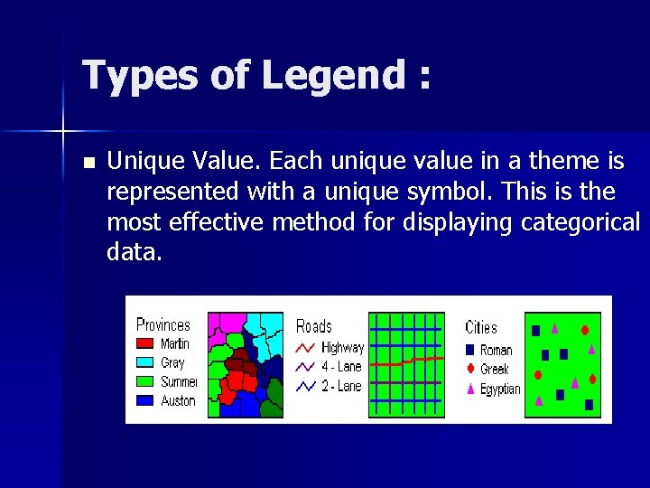 Types of Legend : n Unique Value. Each unique value in a theme is