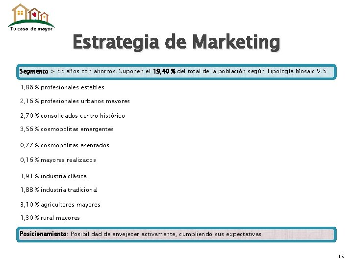 Estrategia de Marketing Segmento > 55 años con ahorros. Suponen el 19, 40 %