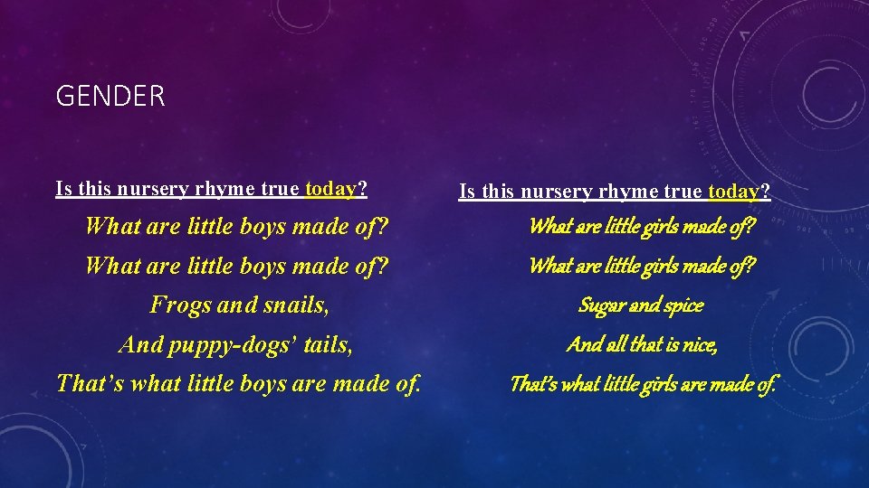 GENDER Is this nursery rhyme true today? What are little boys made of? Frogs