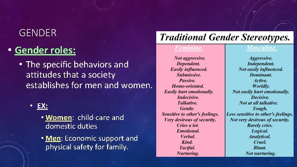 GENDER • Gender roles: • The specific behaviors and attitudes that a society establishes