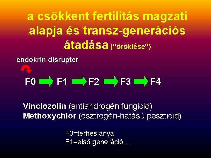 a csökkent fertilitás magzati alapja és transz-generációs átadása ("öröklése") endokrin disrupter F 0 F