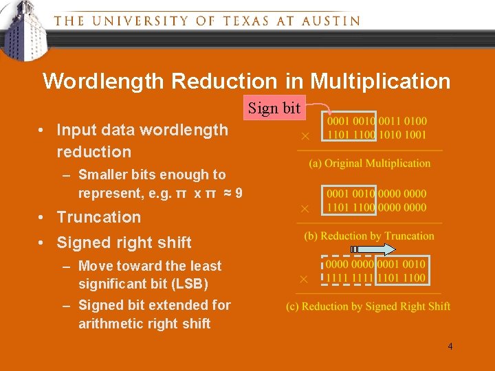 Wordlength Reduction in Multiplication Sign bit • Input data wordlength reduction – Smaller bits