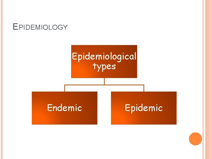 EPIDEMIOLOGY Epidemiological types Endemic Epidemic 