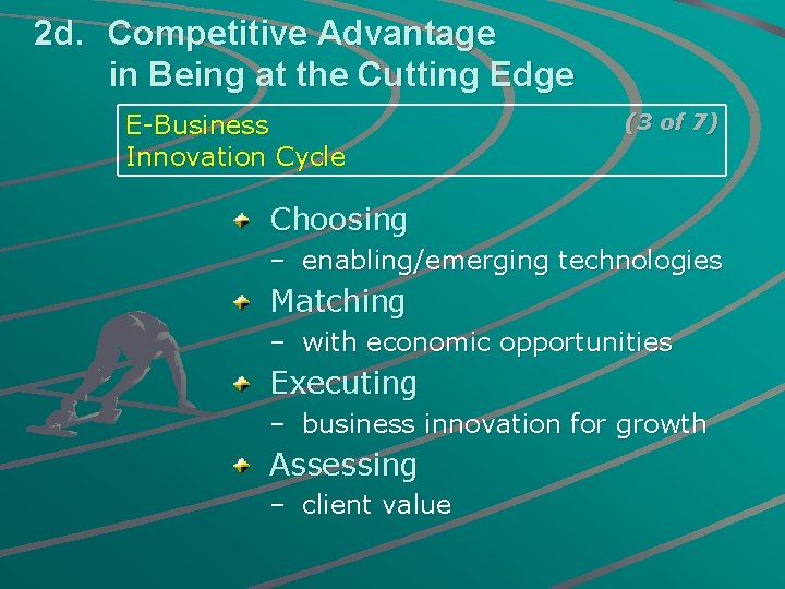 2 d. Competitive Advantage in Being at the Cutting Edge E-Business Innovation Cycle (3