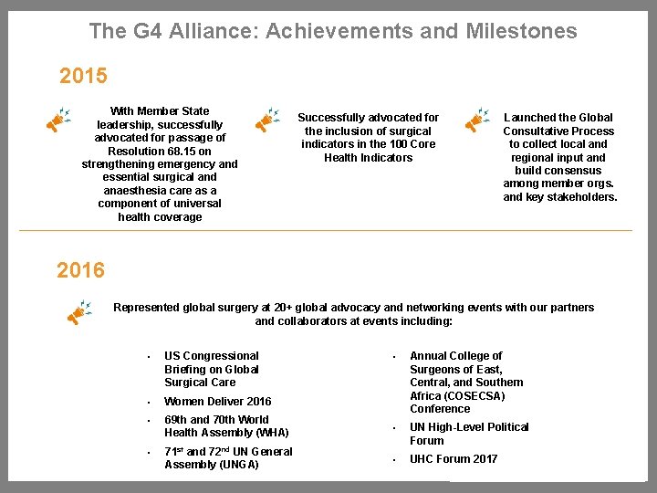 The G 4 Alliance: Achievements and Milestones 2015 With Member State leadership, successfully advocated