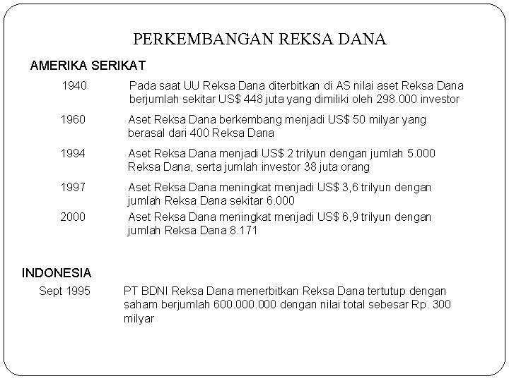 PERKEMBANGAN REKSA DANA AMERIKA SERIKAT 1940 Pada saat UU Reksa Dana diterbitkan di AS