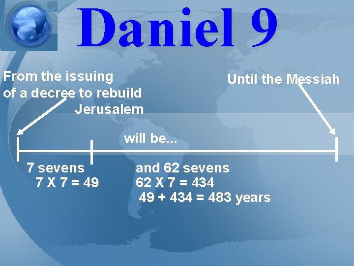 Daniel 9 From the issuing of a decree to rebuild Jerusalem Until the Messiah