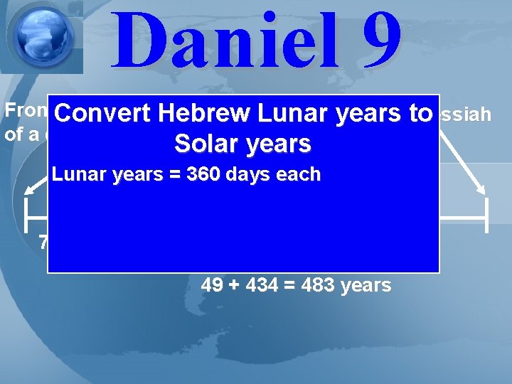 Daniel 9 From. Convert the issuing. Hebrew of a decree to rebuild theto Messiah