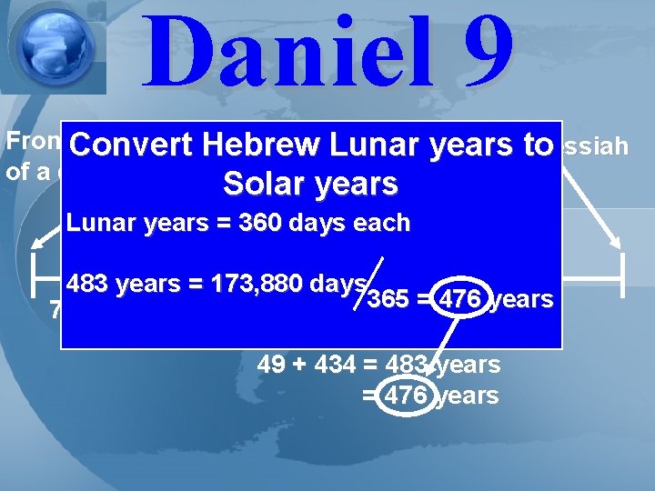 Daniel 9 From. Convert the issuing. Hebrew of a decree to rebuild theto Messiah