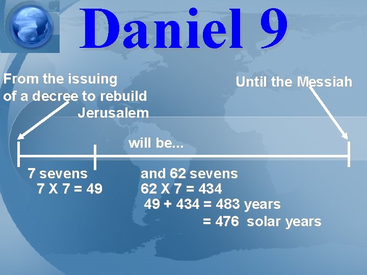 Daniel 9 From the issuing of a decree to rebuild Jerusalem Until the Messiah