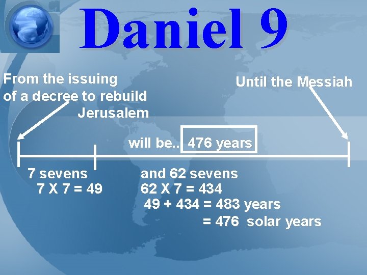 Daniel 9 From the issuing of a decree to rebuild Jerusalem Until the Messiah