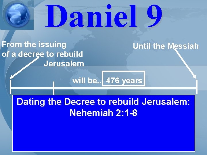 Daniel 9 From the issuing of a decree to rebuild Jerusalem Until the Messiah