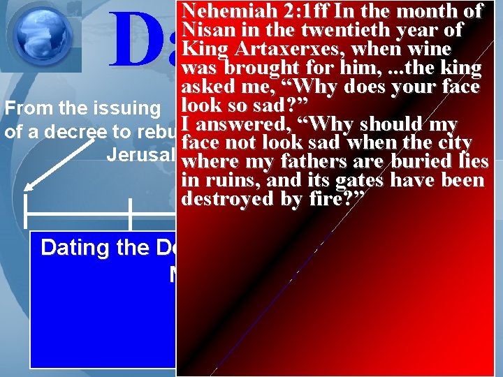 Daniel 9 Nehemiah 2: 1 ff In the month of Nisan in the twentieth