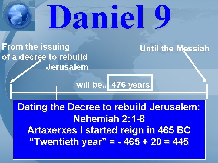 Daniel 9 From the issuing of a decree to rebuild Jerusalem Until the Messiah