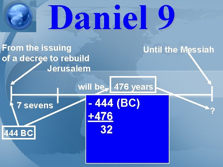 Daniel 9 From the issuing of a decree to rebuild Jerusalem Until the Messiah