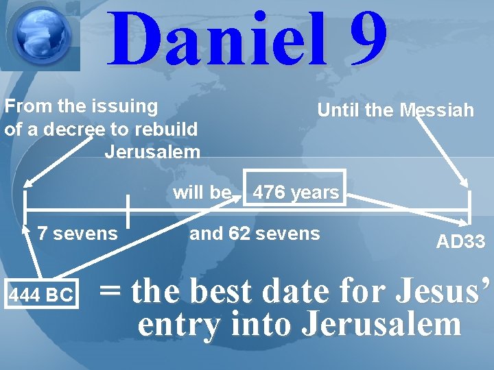 Daniel 9 From the issuing of a decree to rebuild Jerusalem Until the Messiah