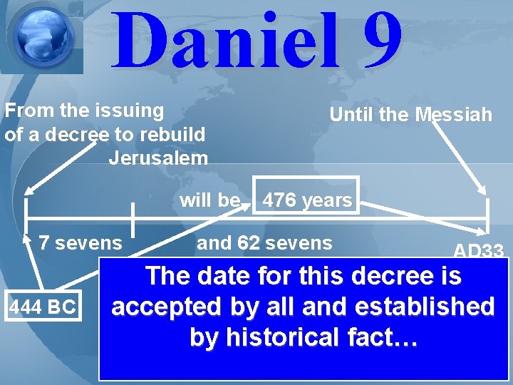 Daniel 9 From the issuing of a decree to rebuild Jerusalem Until the Messiah