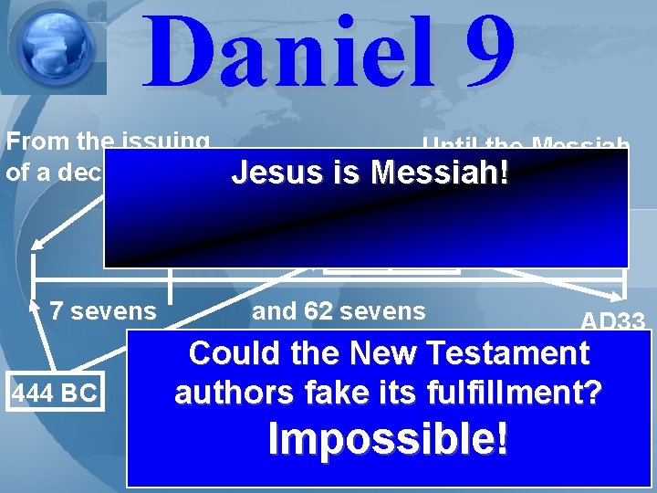 Daniel 9 From the issuing of a decree to rebuild Jesus Jerusalem Until the
